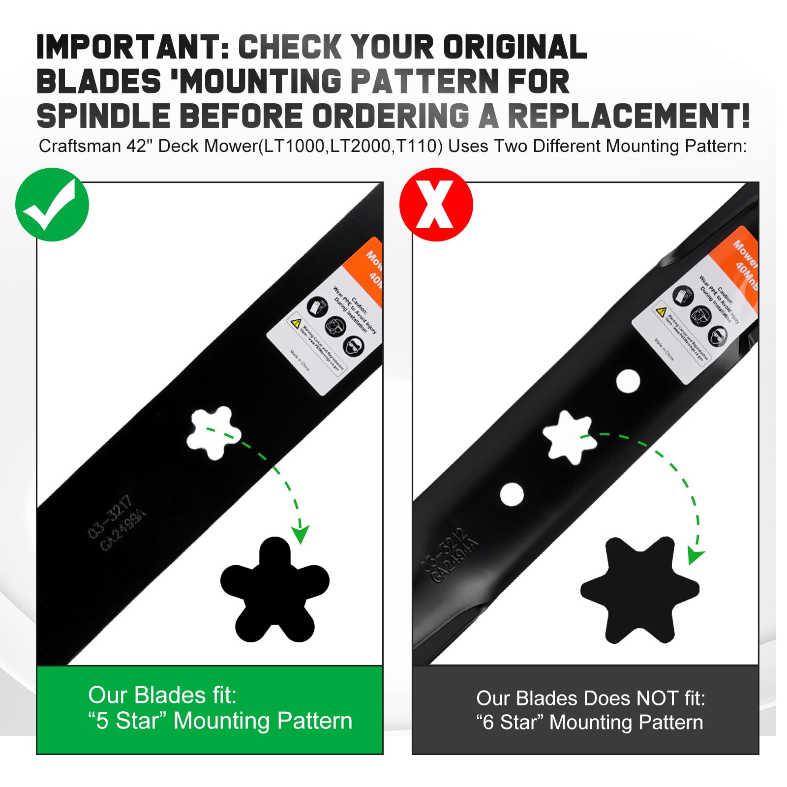 Grasscool 5-star mounting pattern ensures secure blade installation
