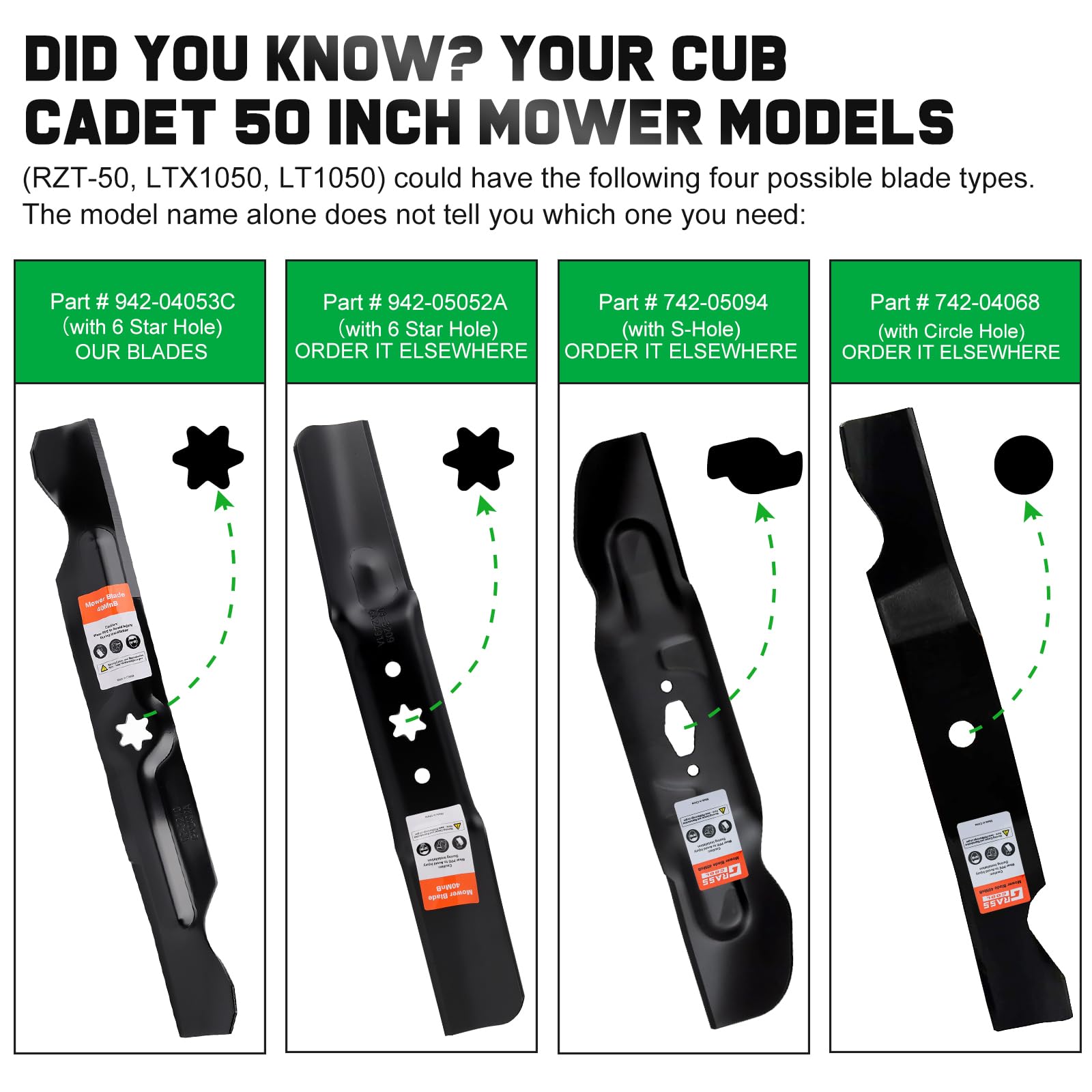 Grasscool 50-inch blade compatibility graphic highlights Cub Cadet fit