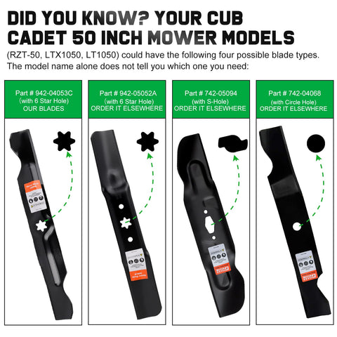 Grasscool 50-inch blade compatibility graphic highlights Cub Cadet fit