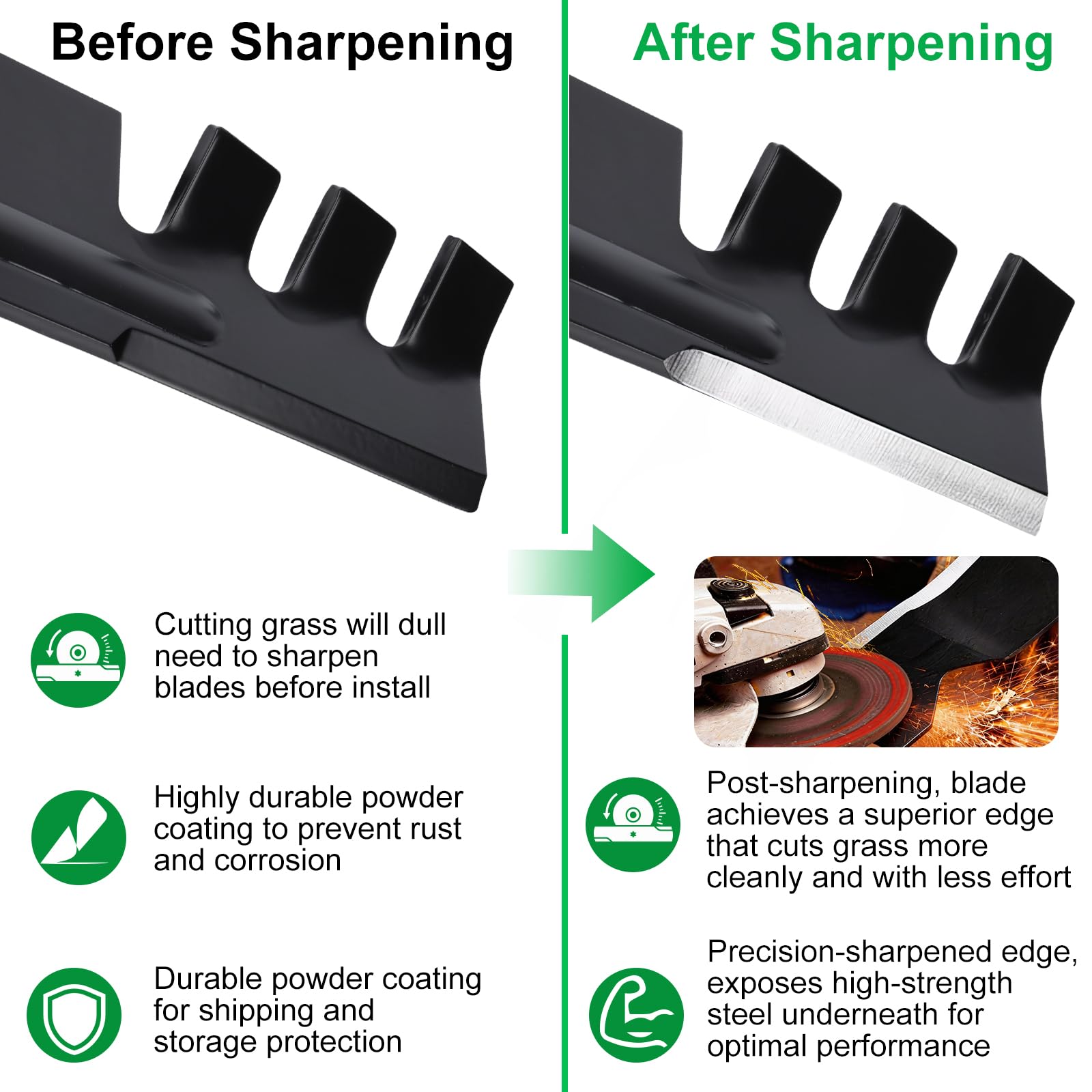 Grasscool 6-point star mounting pattern for secure blade attachment