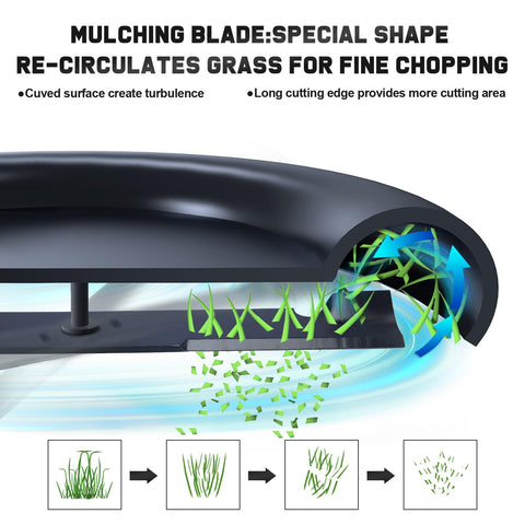 Grasscool airflow-boost blade improves clippings discharge efficiency