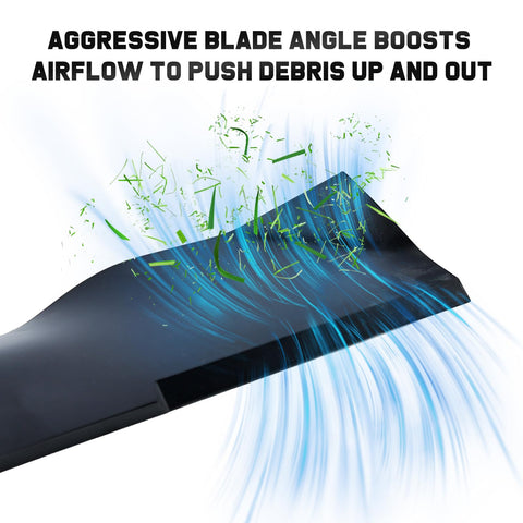 Grasscool three-pack blades provide ready replacements for quick maintenance.