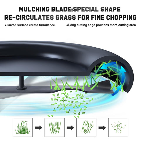 Grasscool blade testing lab confirms durability and balance.