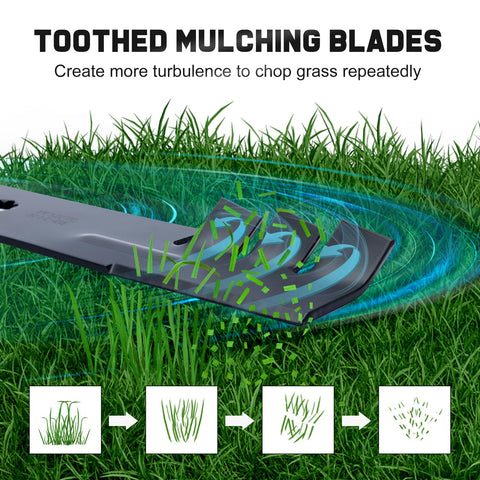 Grasscool D140 blades LA130 deck compatibility illustration