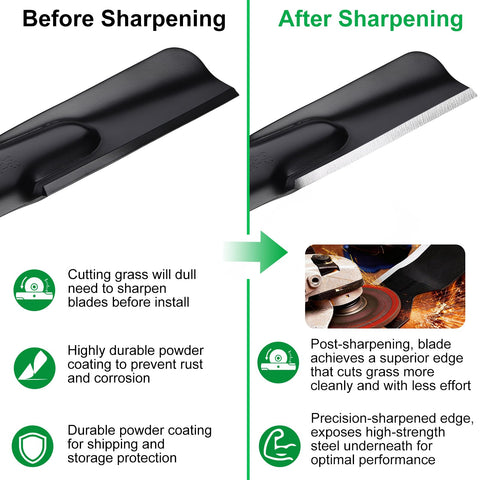 Grasscool GY20852 high-lift blade increases bagging capacity by up to 50 percent.
