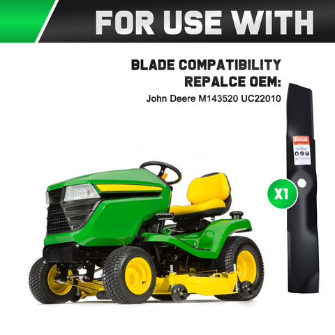 Grasscool high-lift blade edge delivering strong airflow for efficient mowing.