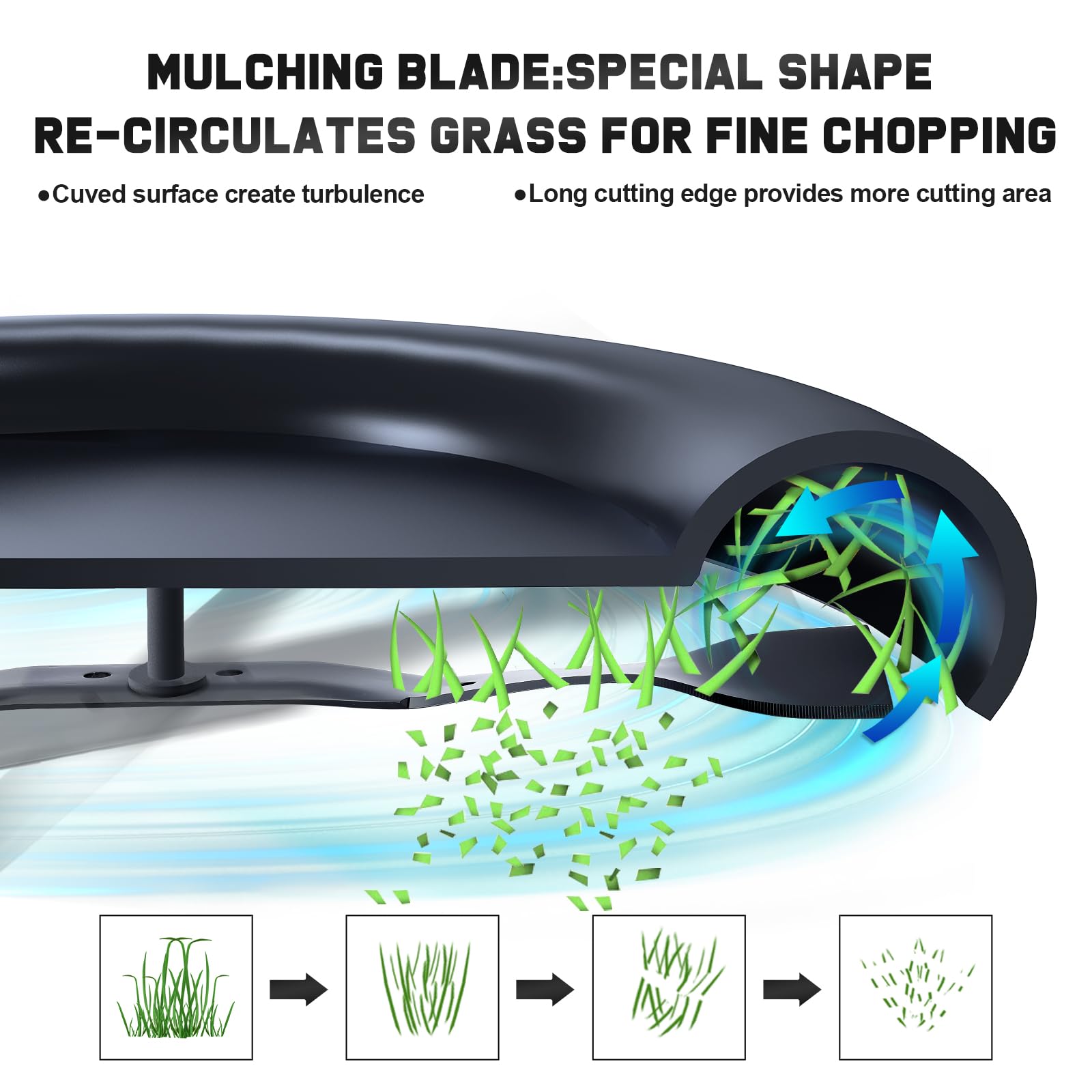 Grasscool mulching blade edge in action cutting grass smoothly