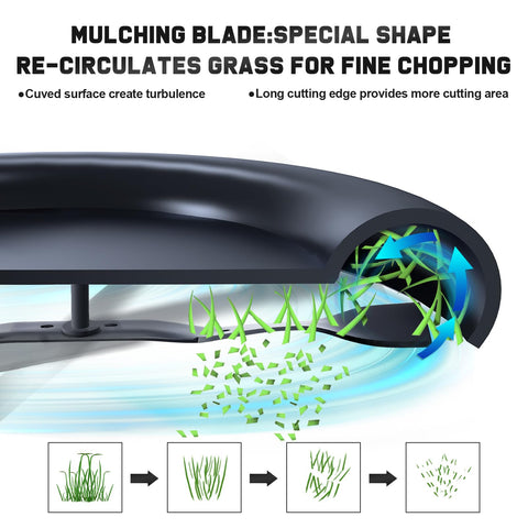 Grasscool mulching blade edge in action cutting grass smoothly