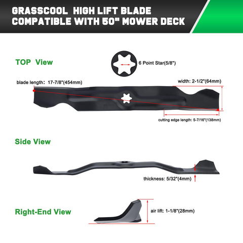Grasscool rockwell hardness and balance tests imply blade durability