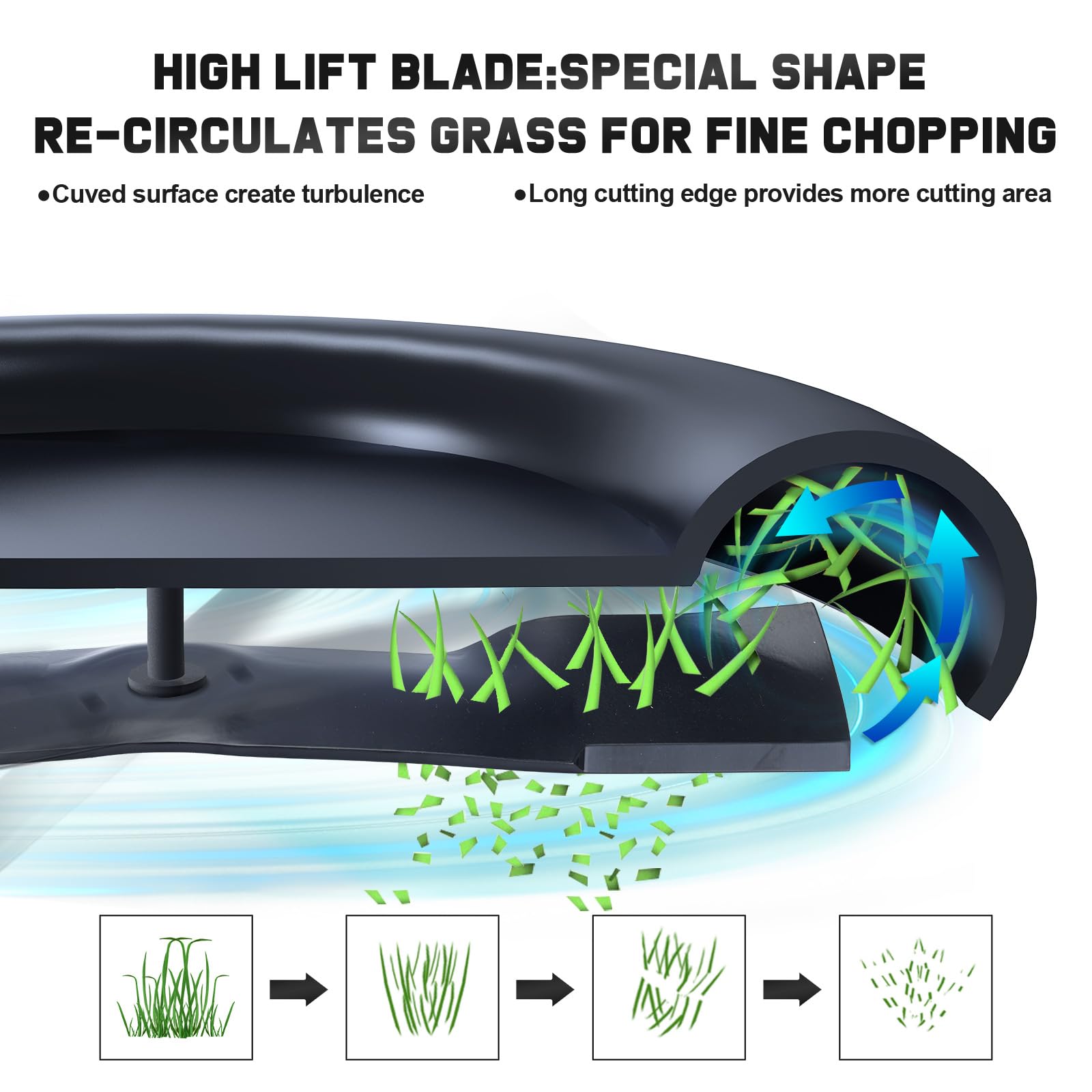 Grasscool three-pack blades for quick, convenient replacements.