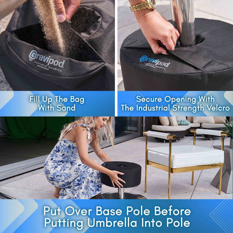 Gravipod rip-stop fabric close-up demonstrates weather resistance.
