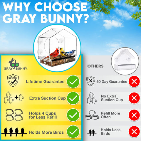 Gray Bunny weather-resistant design suitable for year-round backyard use