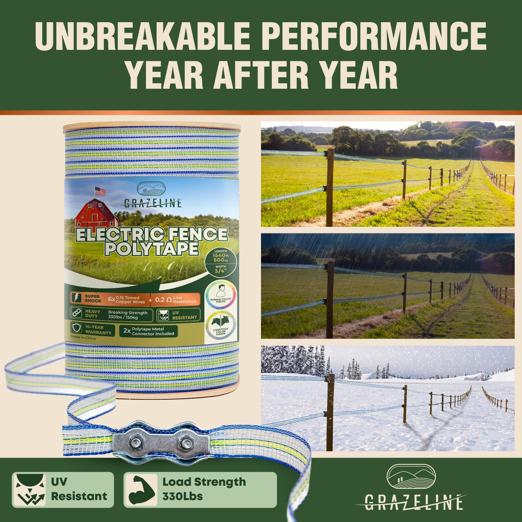 Grazeline easy installation with standard energizer and posts