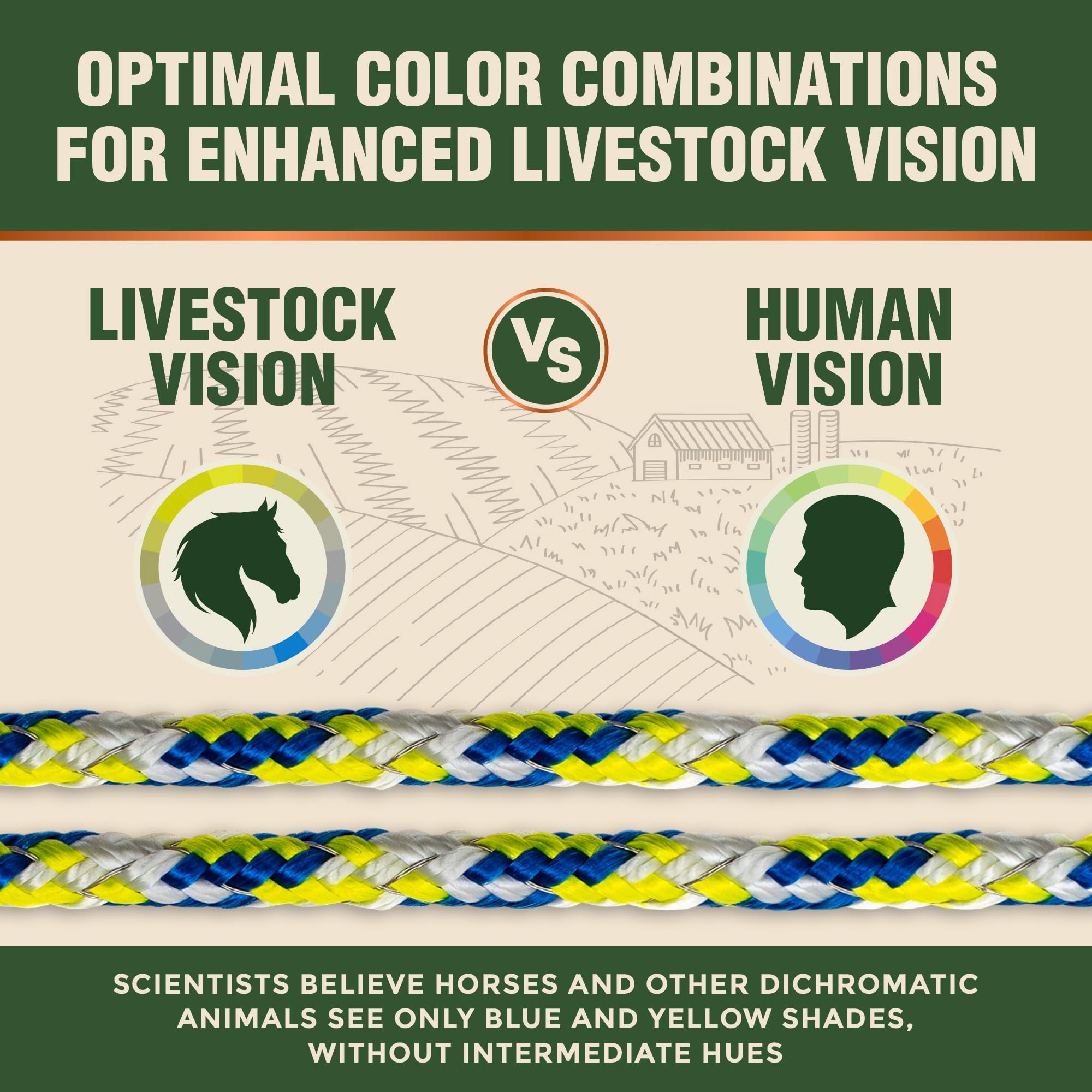 Grazeline polybraid high-visibility colors on fence aid livestock detection.