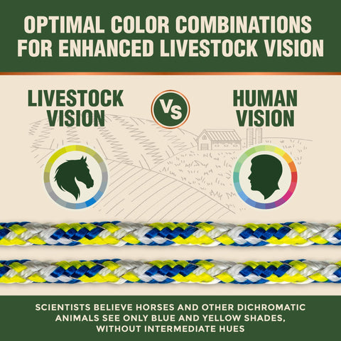 Grazeline polybraid high-visibility colors on fence aid livestock detection.