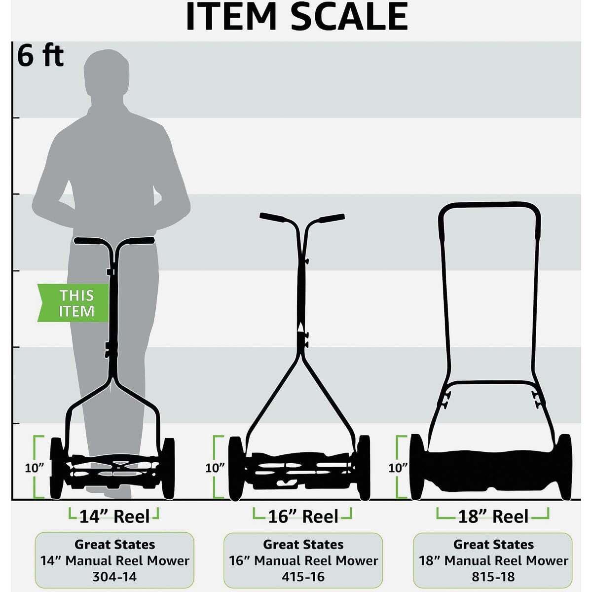 Great States 10-inch wheels provide smooth maneuverability on uneven turf