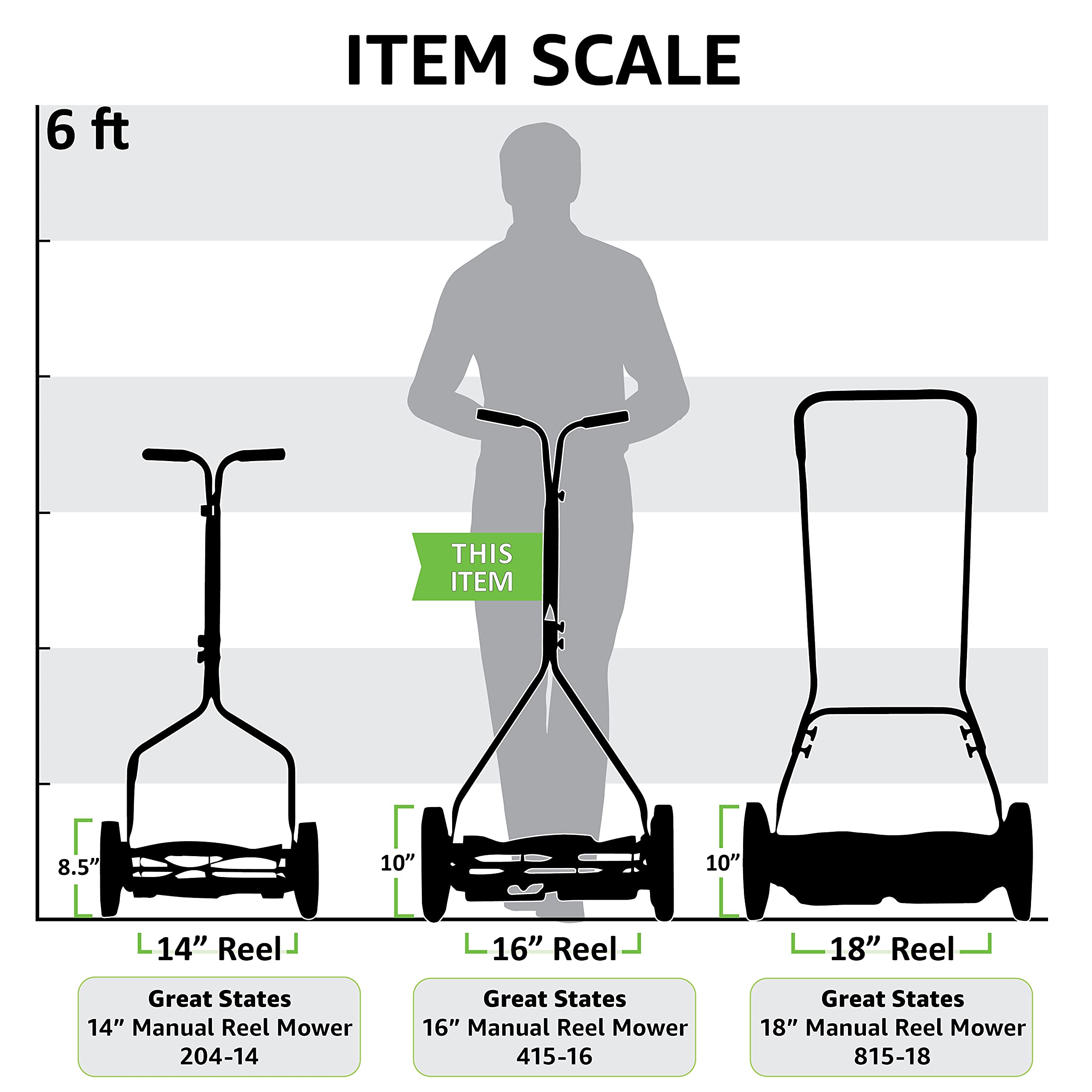 Great States 415-16 reel mower side view showing compact, lightweight profile.