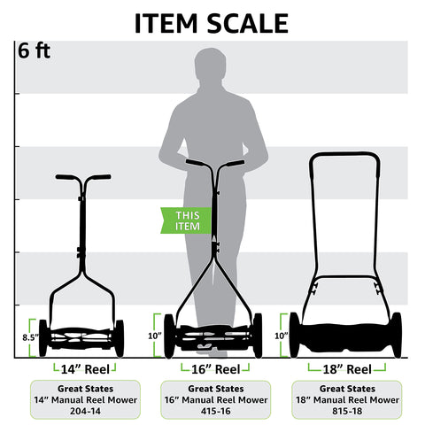 Great States 415-16 reel mower side view showing compact, lightweight profile.