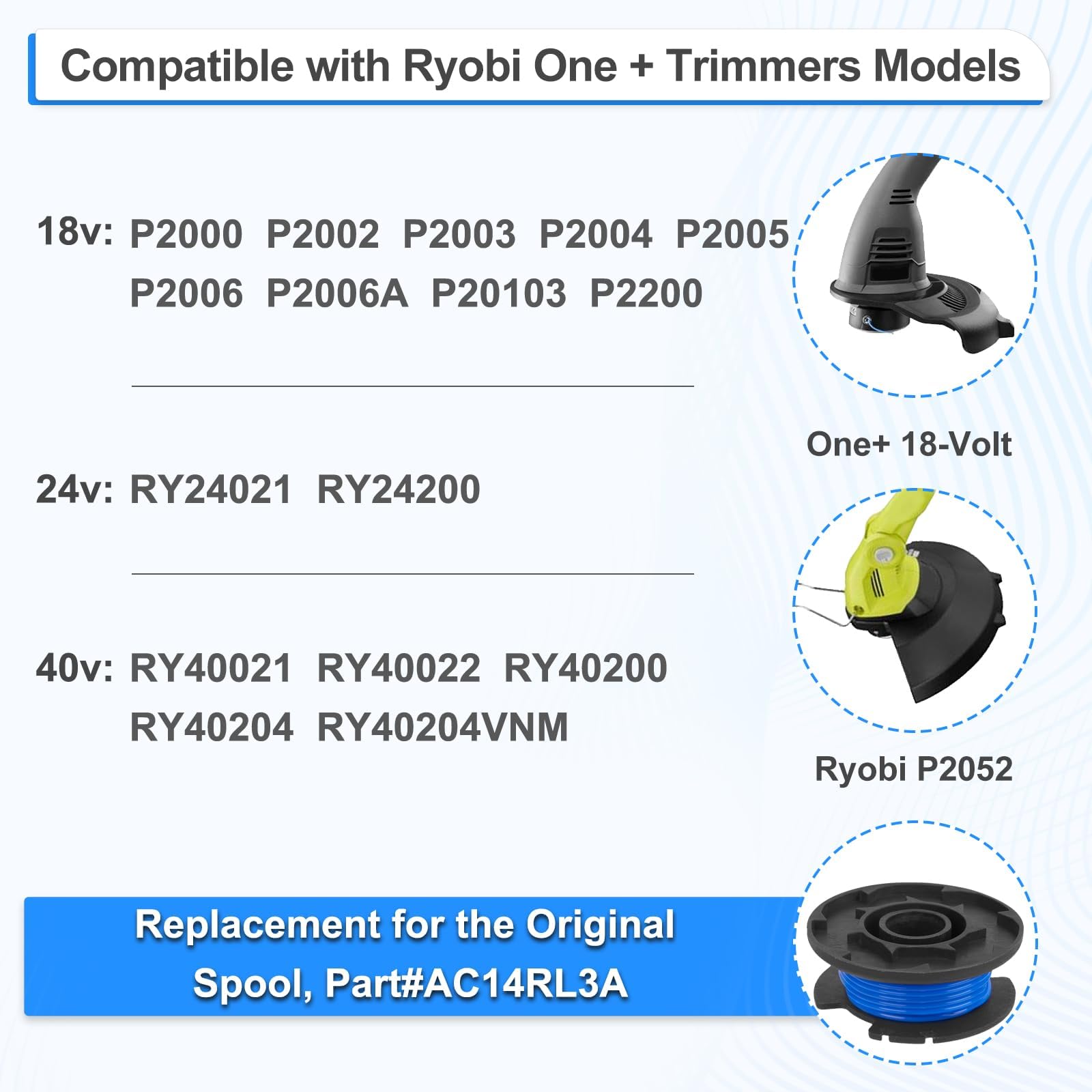GreatBuddy 0.065-inch nylon line spool delivering durable, consistent cutting.