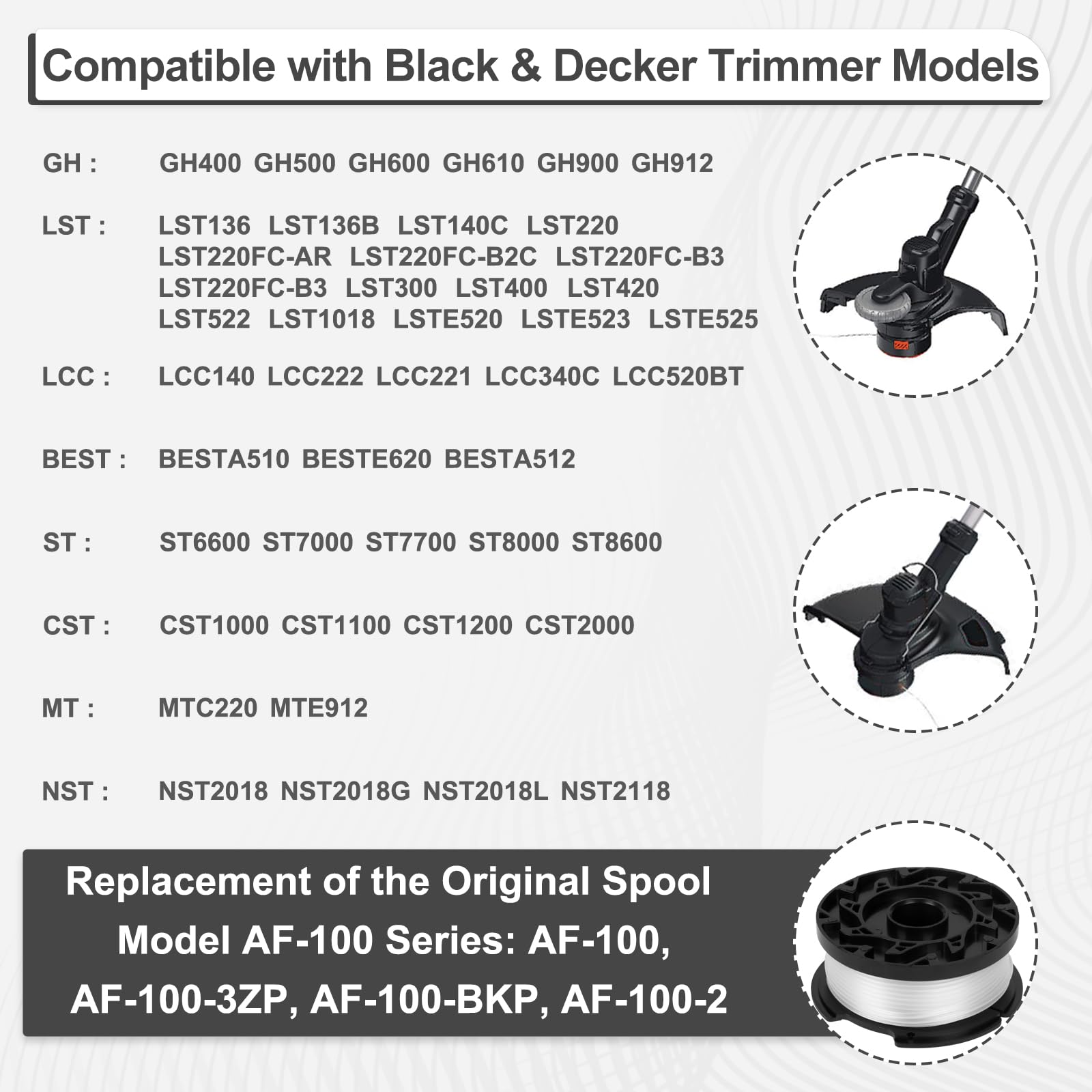 GreatBuddy AF-100 compatible with Black+Decker trimmers.