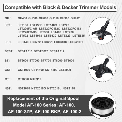 GreatBuddy AF-100 compatible with Black+Decker trimmers.