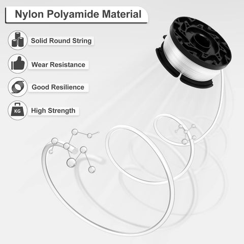 Pre-wound spool for fast installation and downtime reduction.