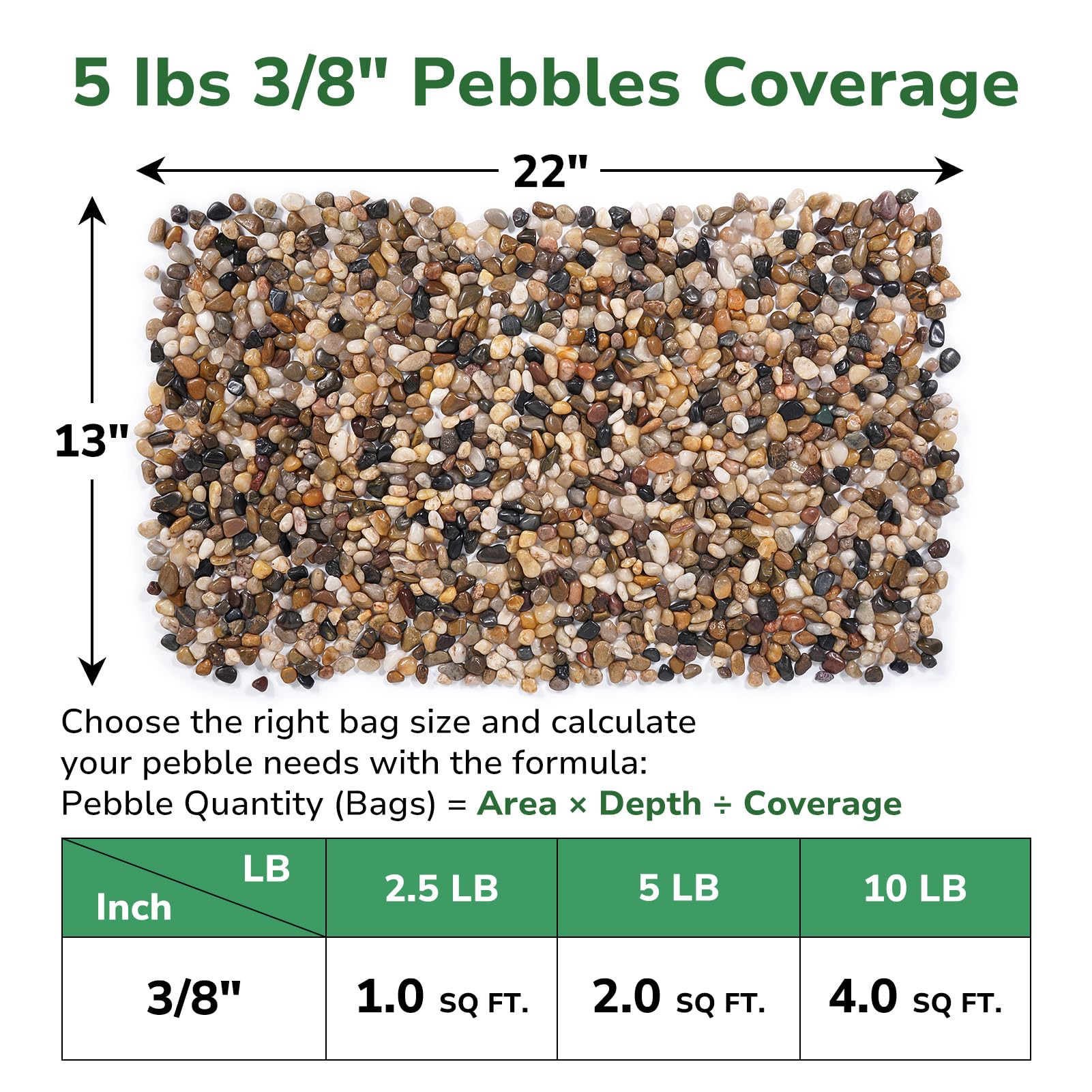 GreatBuddy aquarium drainage pebbles support substrate flow and clean presentation.