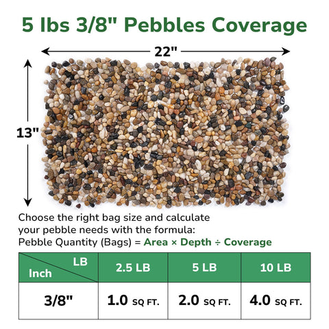 GreatBuddy aquarium drainage pebbles support substrate flow and clean presentation.