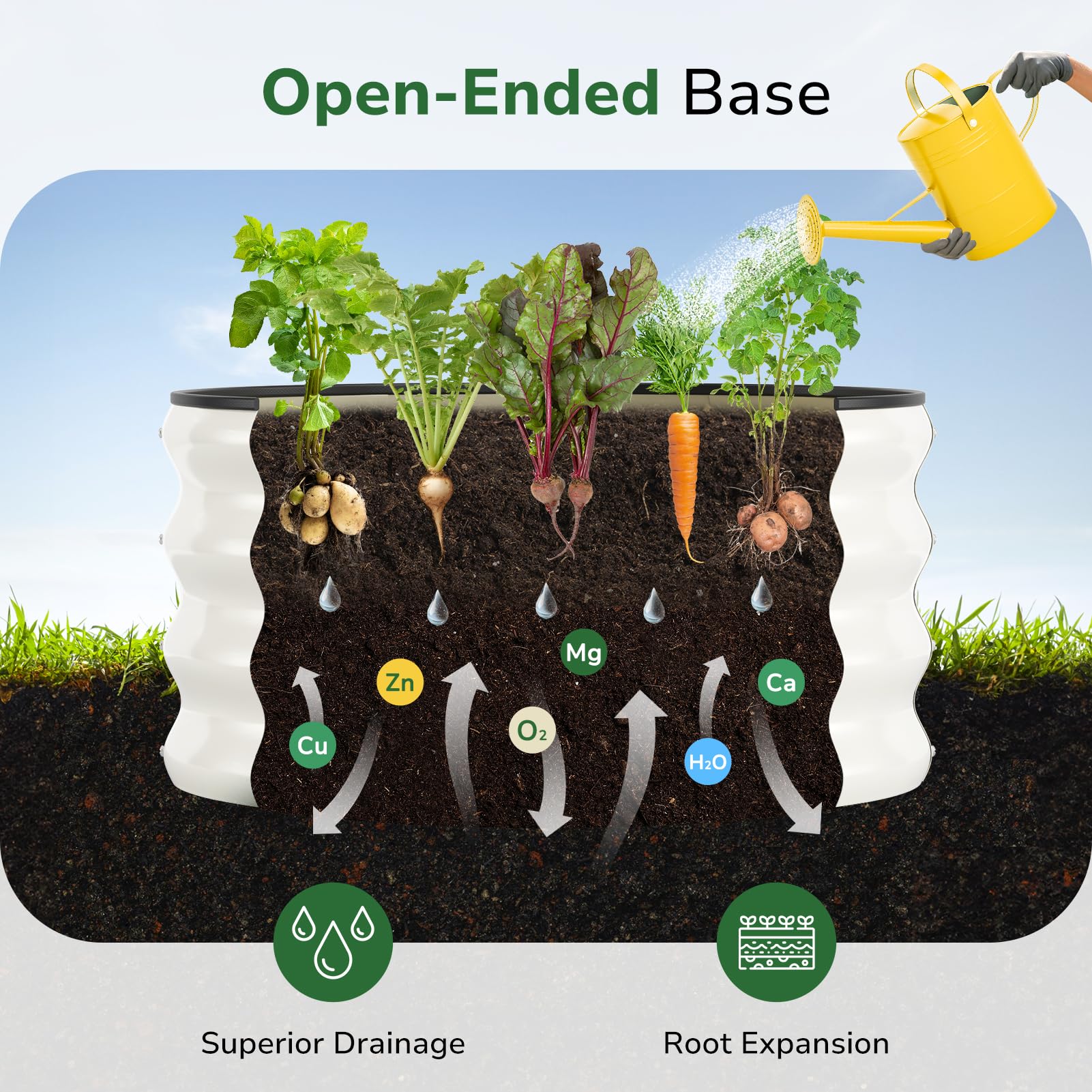 GreatBuddy open-base design promotes better drainage and airflow for plants
