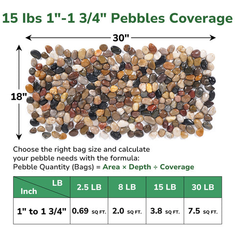 GreatBuddy River Rocks used in indoor plants and aquariums for natural styling