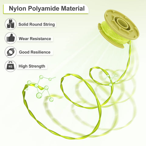 GreatBuddy compatible with Ryobi One Plus 18V, 24V, and 40V trimmers.