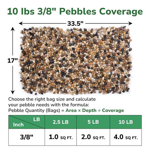 GreatBuddy small rocks for succulents provide decorative mulch and moisture retention.