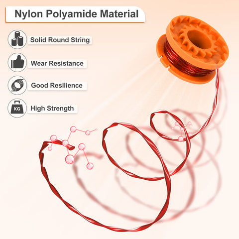 GreatBuddy WA0010 replacement spool packaging enables easy, mess-free winding.