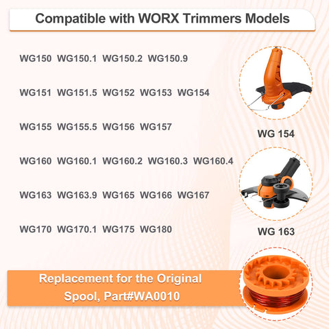 GreatBuddy WA0010 six-pack spool set shown for cost-effective lawn maintenance.
