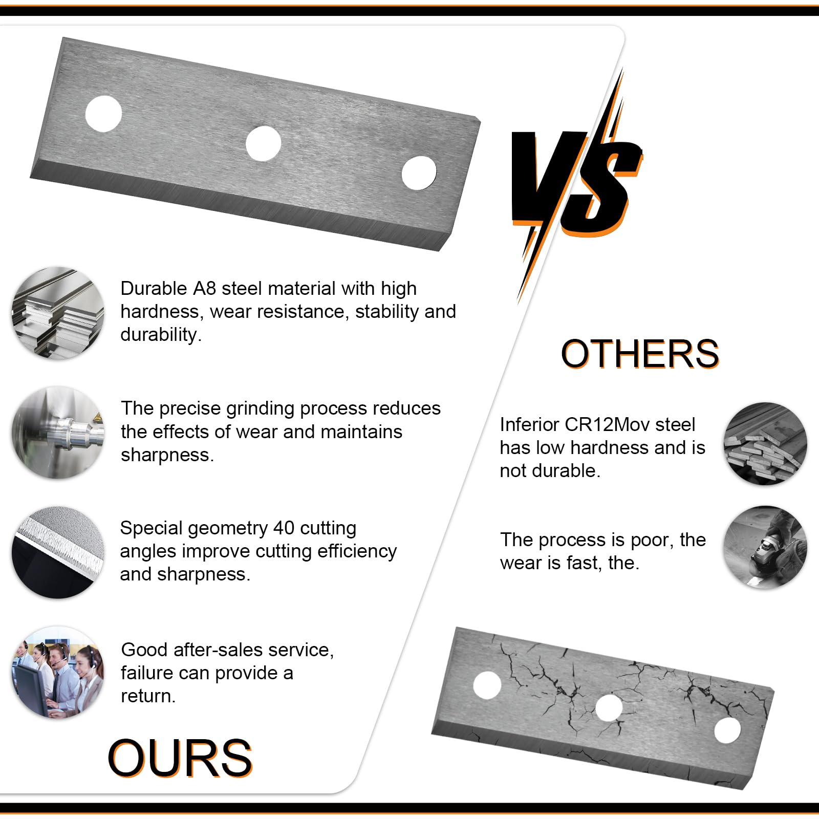 Greatshow blades are easy to install as direct replacements.