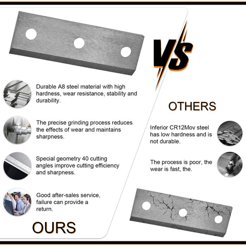Greatshow blades are easy to install as direct replacements.