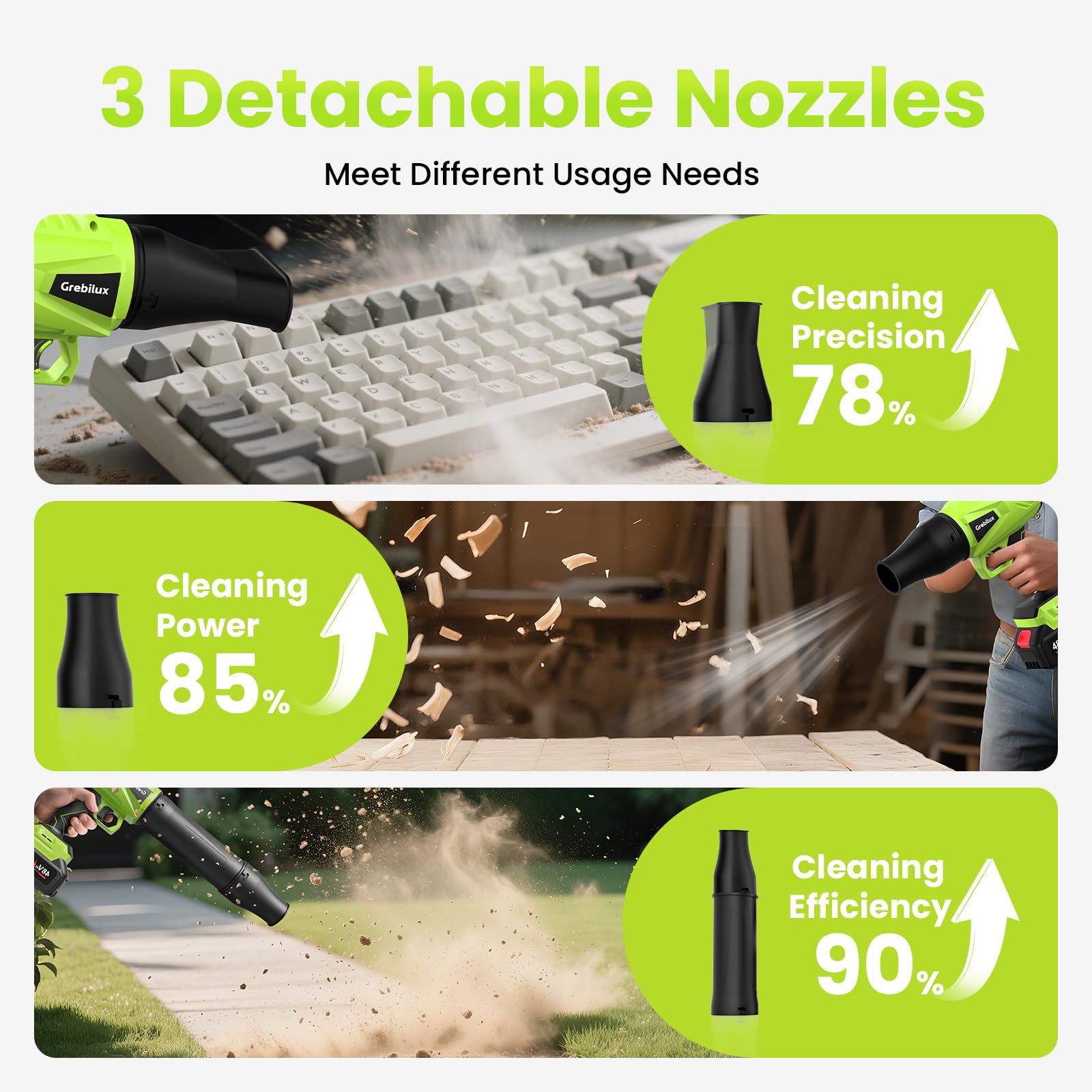 Grebilux lightweight handheld design for easy use outdoors.