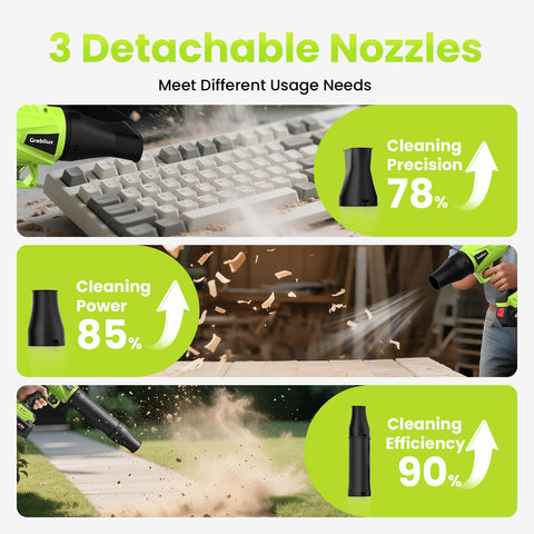Grebilux lightweight handheld design for easy use outdoors.