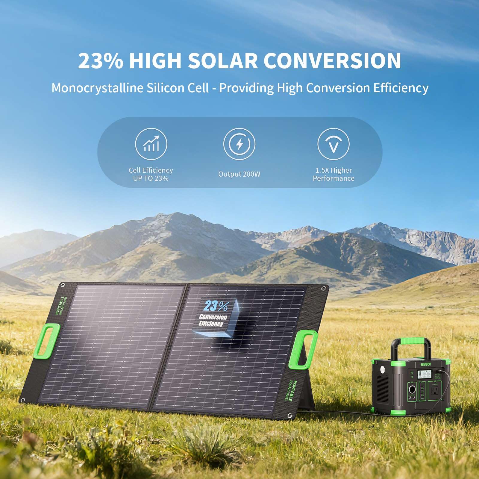 GRECELL 100W dual-panel expansion doubles charging power