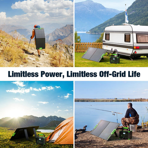 GRECELL 100W ETFE lamination protects cells for longer life