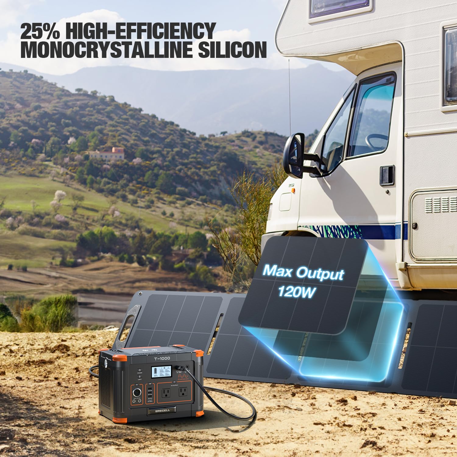 GRECELL 120W panel closed and compact for easy packing