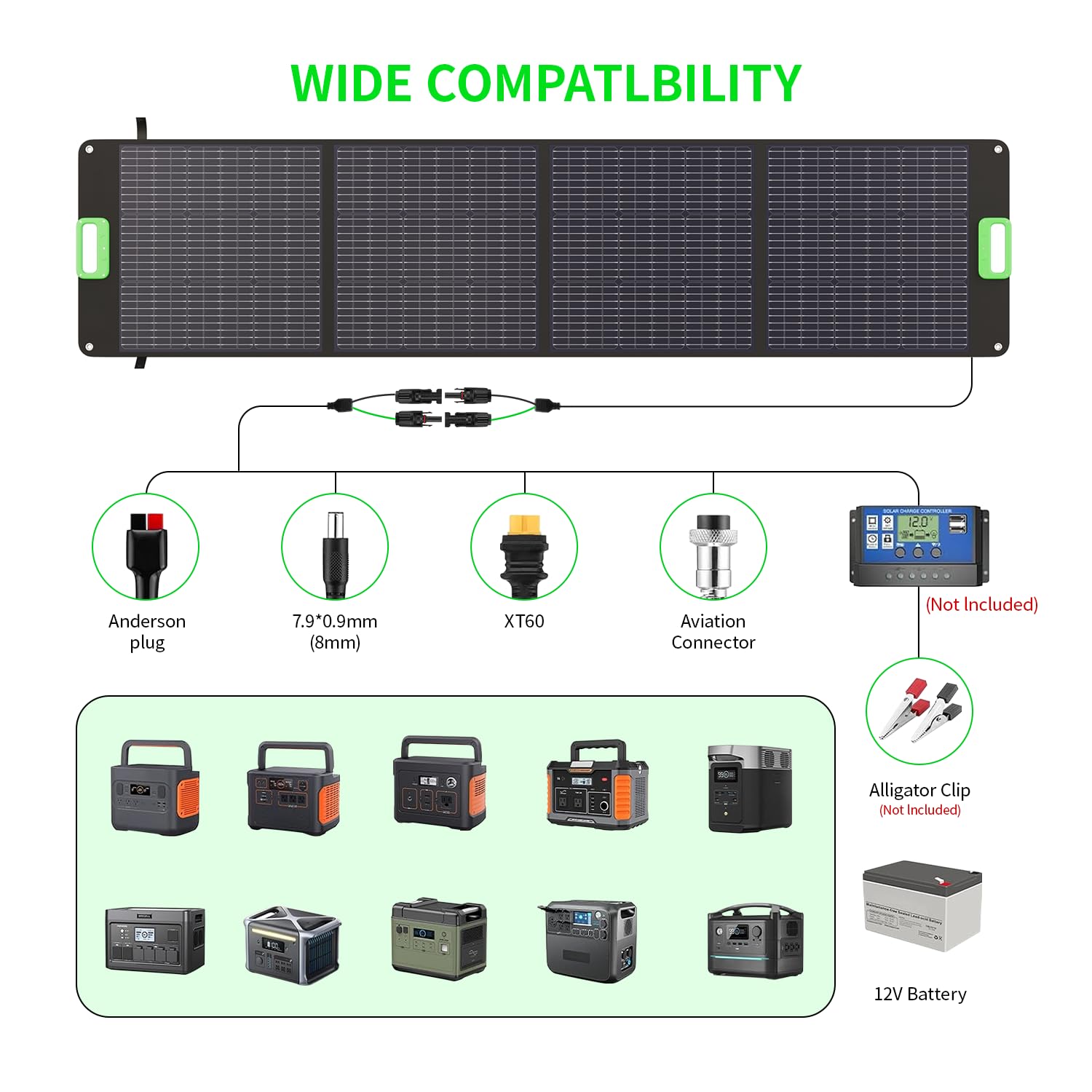 GRECELL 200W panel with kickstands deployed for optimal sun exposure
