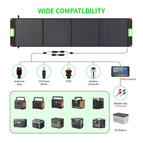GRECELL 200W panel with kickstands deployed for optimal sun exposure