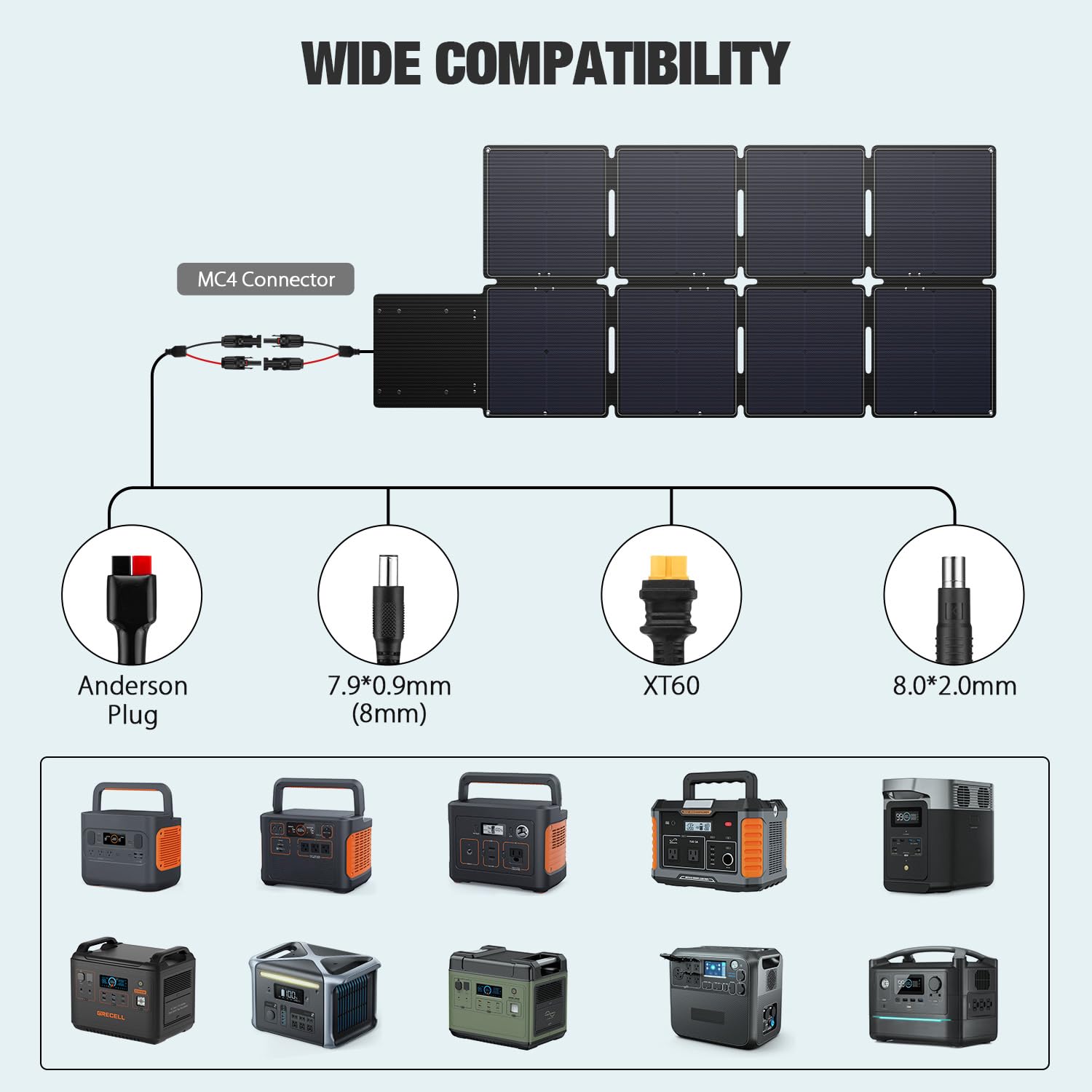 GRECELL 240W foldable panel open ready to capture sunlight for charging.