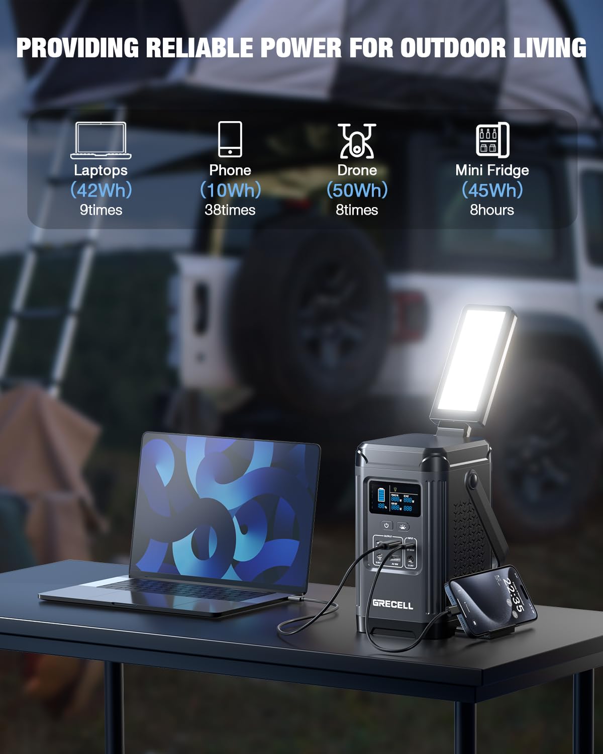 GRECELL 240W power station rear view showing ports for versatile charging