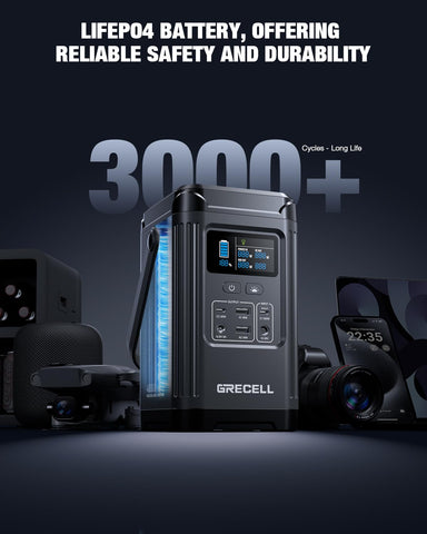 GRECELL 240W power station side ports for USB C PD and outlets