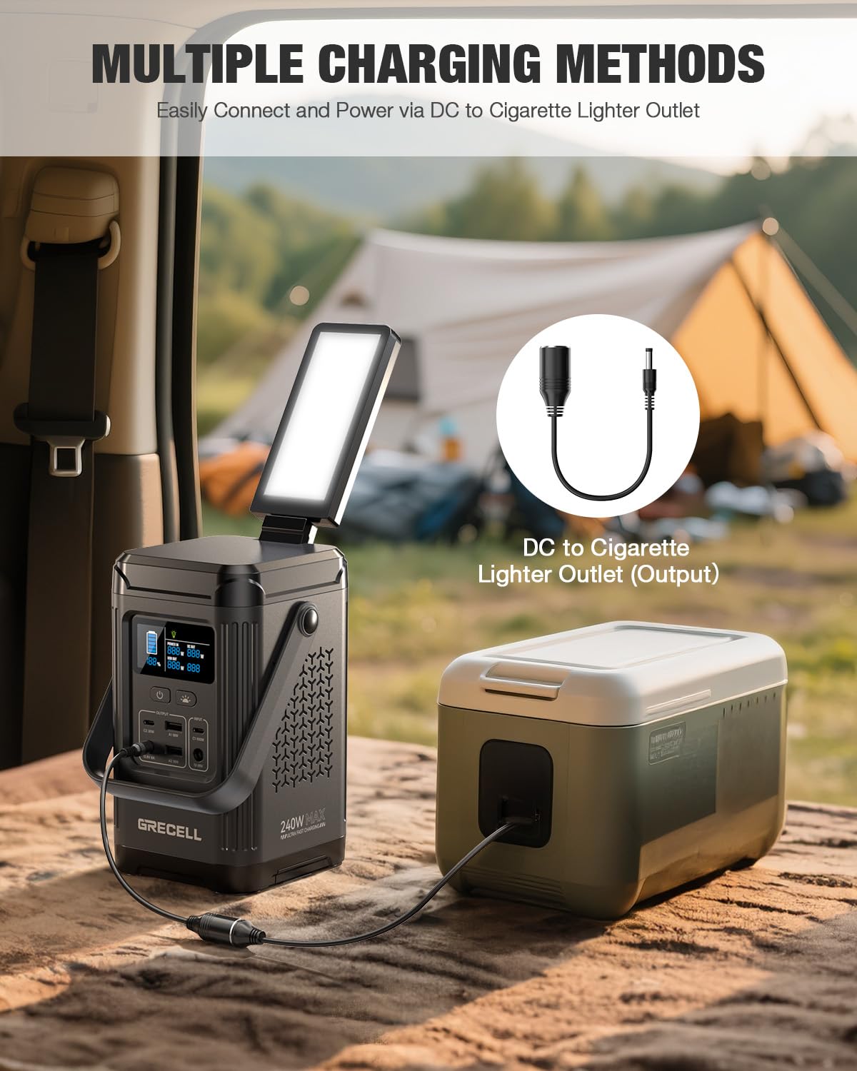 GRECELL 240W USB C PD 100W port enables fast charging on the go