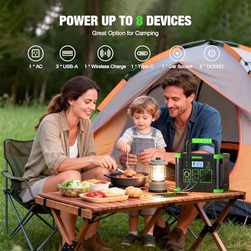 GRECELL 300W AC outlet ready for laptops outdoors