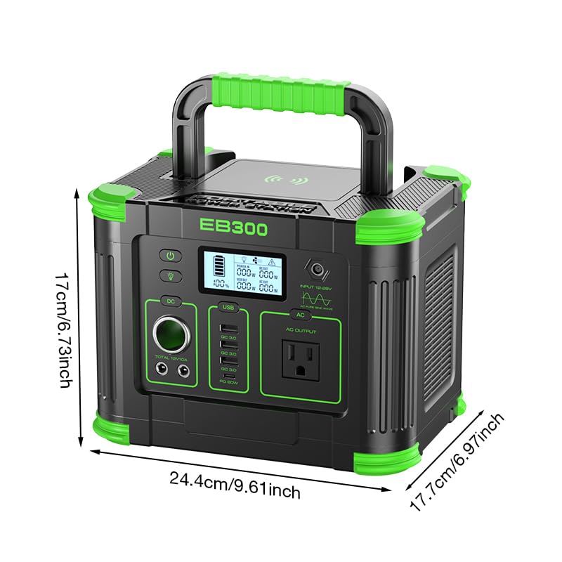 GRECELL 300W MPPT controller boosts solar energy capture
