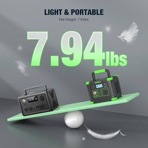 GRECELL 300W USB C 18W port provides quick power boosts